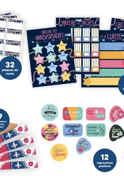 Classroom Decoration Kit